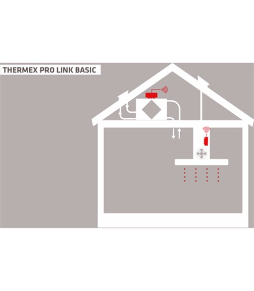 Thermex 536.99.1500.9 Prolink basic I
