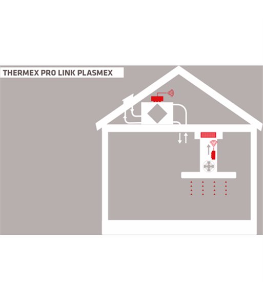 Thermex 536.99.1503.9 Prolink Plasma II