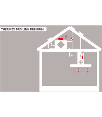 Thermex 536.99.1505.9 Prolink Primium II