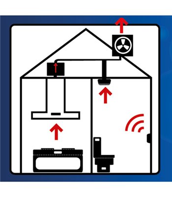 Thermex 536.99.1040.9 centralvent villa modul II