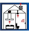 Thermex 536.99.1040.9 centralvent villa modul II