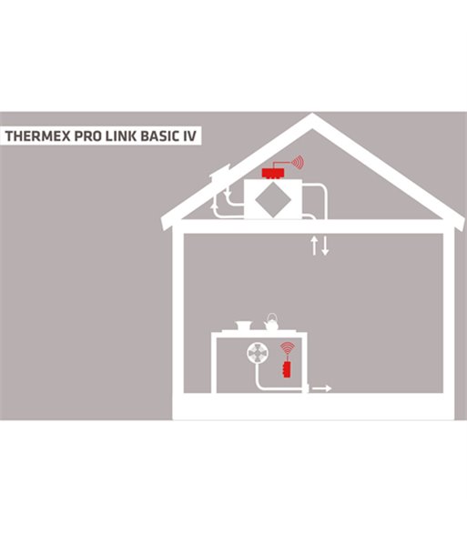 Thermex 536.99.1506.9 Prolink basic IV prolink basic iv – le