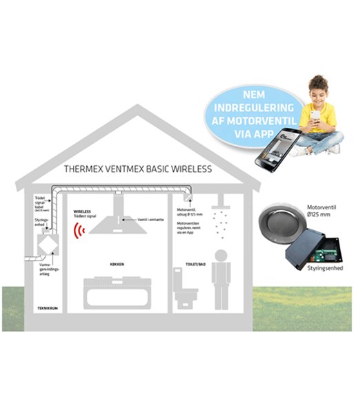 Thermex 536.99.5001.9 ventmex basic wireless kit