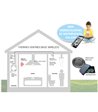 Thermex 536.99.5001.9 ventmex basic wireless kit