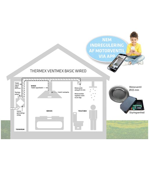 Thermex 536.99.5000.9 Ventmex Basic Wired kit tilbehør til e