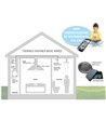Thermex 536.99.5000.9 Ventmex Basic Wired kit tilbehør til e