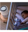 Philips AC0950/10 PureProtect Mini luftrenser