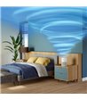 Philips AC0950/10 PureProtect Mini luftrenser
