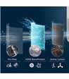 Philips AC0950/10 PureProtect Mini luftrenser