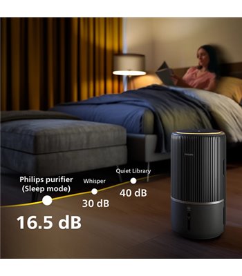 Philips AC3421/13 PureProtect luftrenser/-fugter