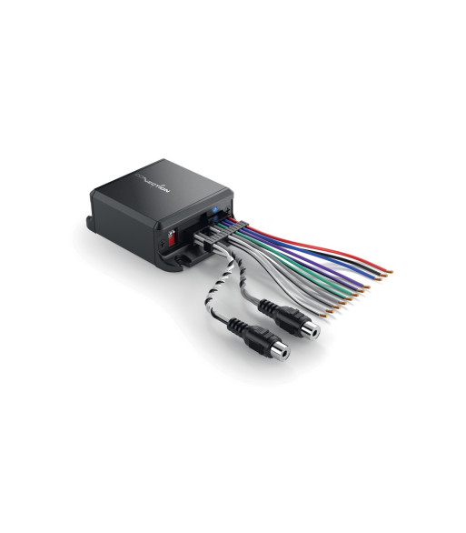 CONNECTION SLI 2.2 HIGH LEVEL INTERFACE 2 KANALER