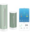 Netatmo Weather Station Gen 2 mint