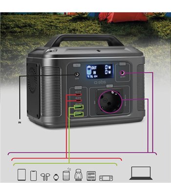 SBS TEPOWST200W Portable 200W charging station