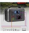 SBS TEPOWST200W Portable 200W charging station