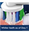 Oral-B Refill 3D 5-pak børstehoved hvid