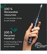Beurer SC 50 Green Planet eltandbørste midnight ink