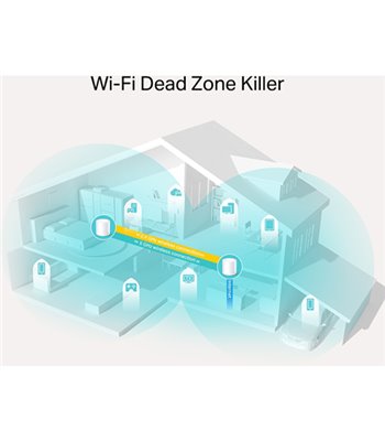TP-Link Deco X20 2-pack router