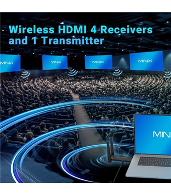 Minix Neo B14 Wireless Display Adapter trådløs sender og mod