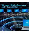 Minix Neo B14 Wireless Display Adapter trådløs sender og mod