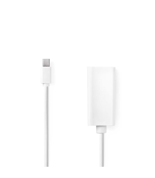 Mini DisplayPort kabel