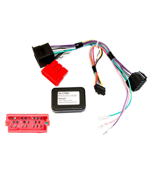 Ratinterface Renault 2009