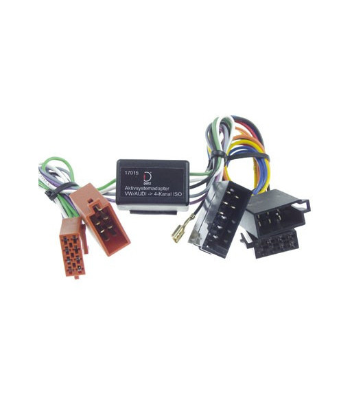 AKTIV SYSTEM INTERFACE VW