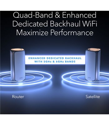Netgear Orbi 970 Series WiFi 7 Mesh system 2-pack router sor