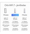Netgear Orbi 870B Series WiFi7 Mesh system 3-pack router sor