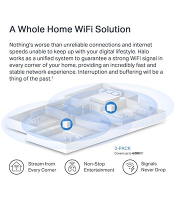 Mercusys Halo H60X 2-pack router