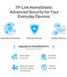 TP-Link Archer AXE75 router