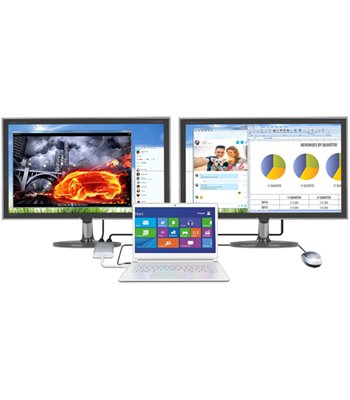 J5 Create USB 3.0 to dual HDMI 380007 multi-monitor adapter