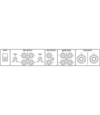 4-kanals mikrofonlinjemixer VMX-440/SW