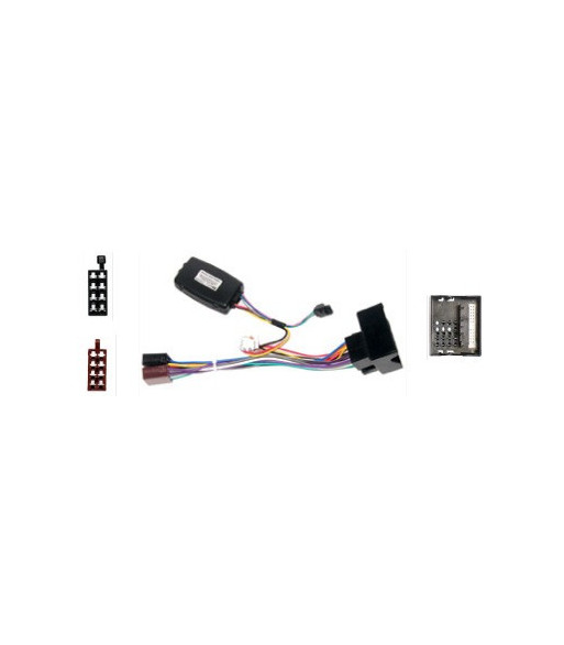 RAT INTERFACE TIL BMW RAT INTERFACE TIL BMW