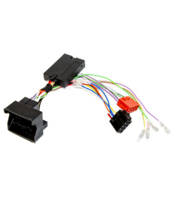 RATINTERFACE TIL PSA UDEN BAKSENSOR