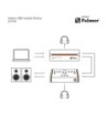 Palmer Active stereo USB-C media DI box
