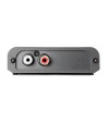 2 Channel ZLOC2.2 Converter