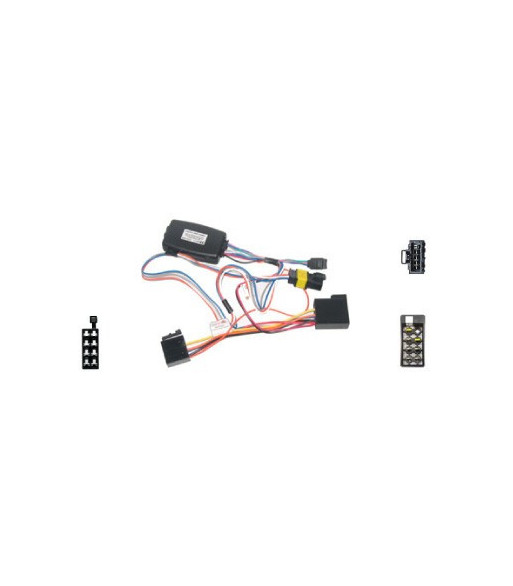 RAT INTERFACE TIL CITROEN