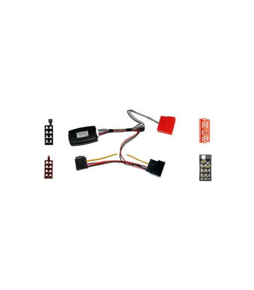 RAT INTERFACE TIL FIAT/PEUGEOT