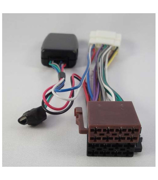 RAT INTERFACE TIL SUZUKI
